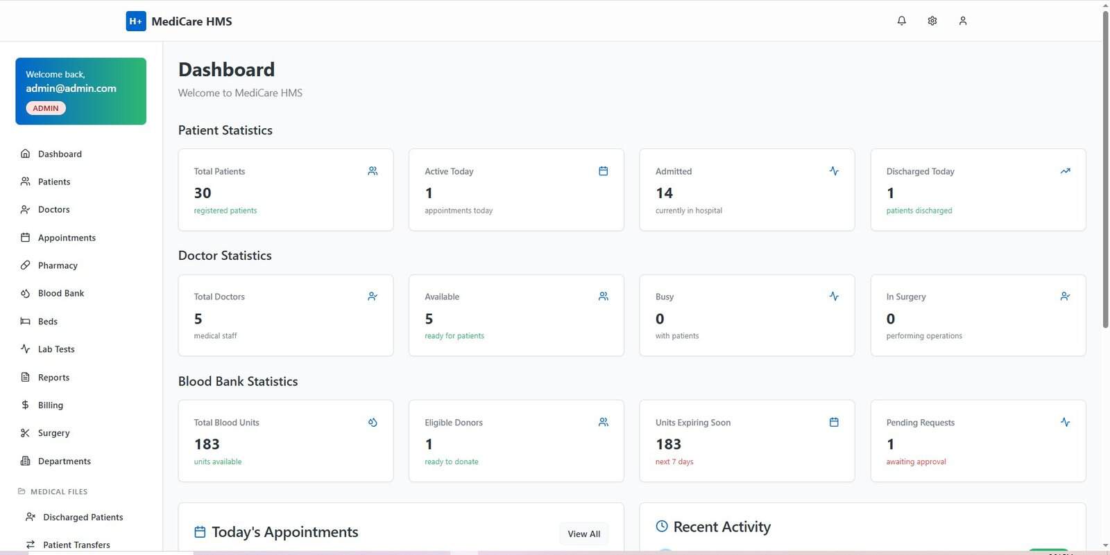 Patient Administration System Dashboard showing ADT and occupancy